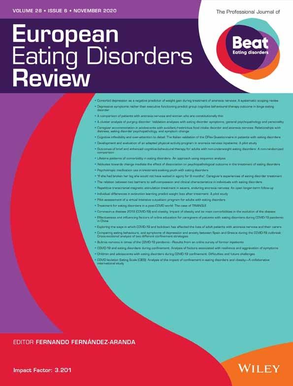 Cover of European Eating Disorders Review
